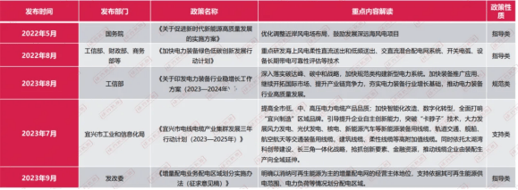 JDB电子试玩网页新兴电缆带你速览2024电线电缆白皮书(图3)